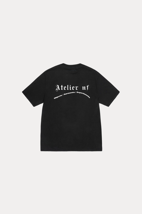 Exp. No. 3 — Café